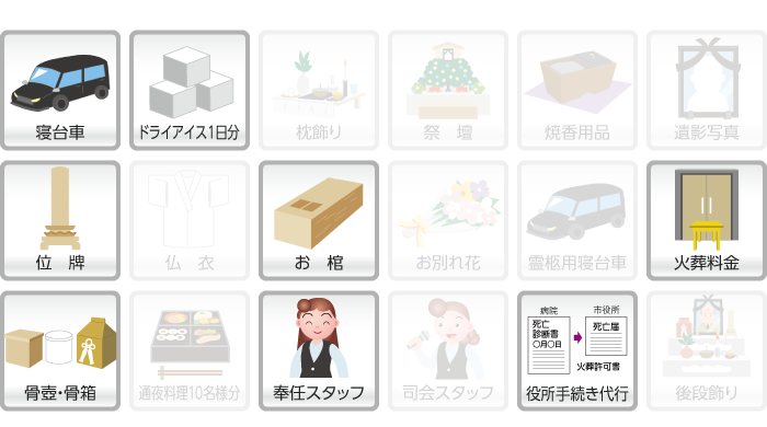 火葬式 13.9万円プランの内容