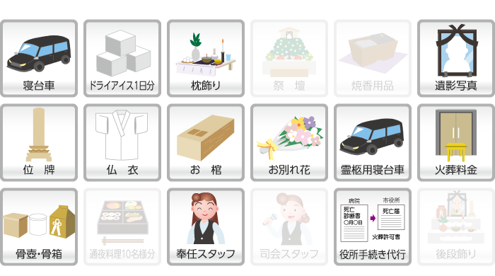 火葬式　19.5万円プランの内容