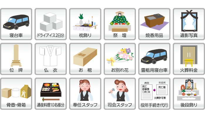 家族葬　35万円プランの内容